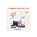 Tenda N301 Wireless Wi-Fi Router - Image 2